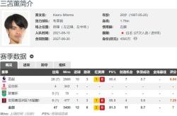 战术奏效！泰山双翼齐飞压制拜仁整场无力还手！