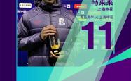 申花成功零封波尔图，门将赛后获得全场最佳