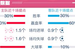 关于云达不莱梅队击败对手，晋级下一轮的信息