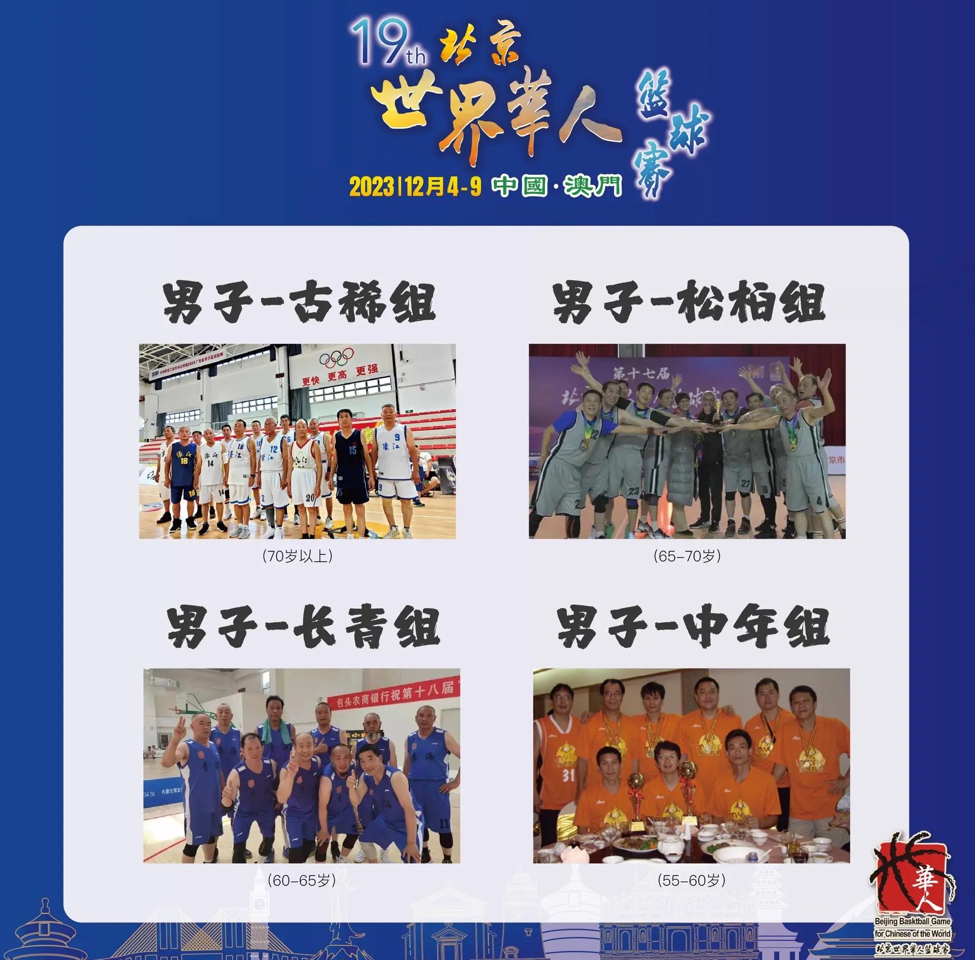 推荐您看：全球高水平篮球盛宴