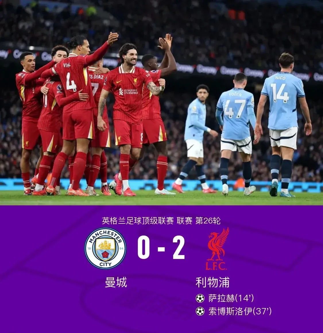 曼城开场5分钟连进两球，内马尔防线形同虚设！